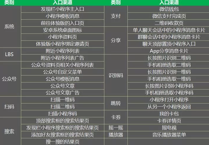 景区微信小程序-常德网站建设