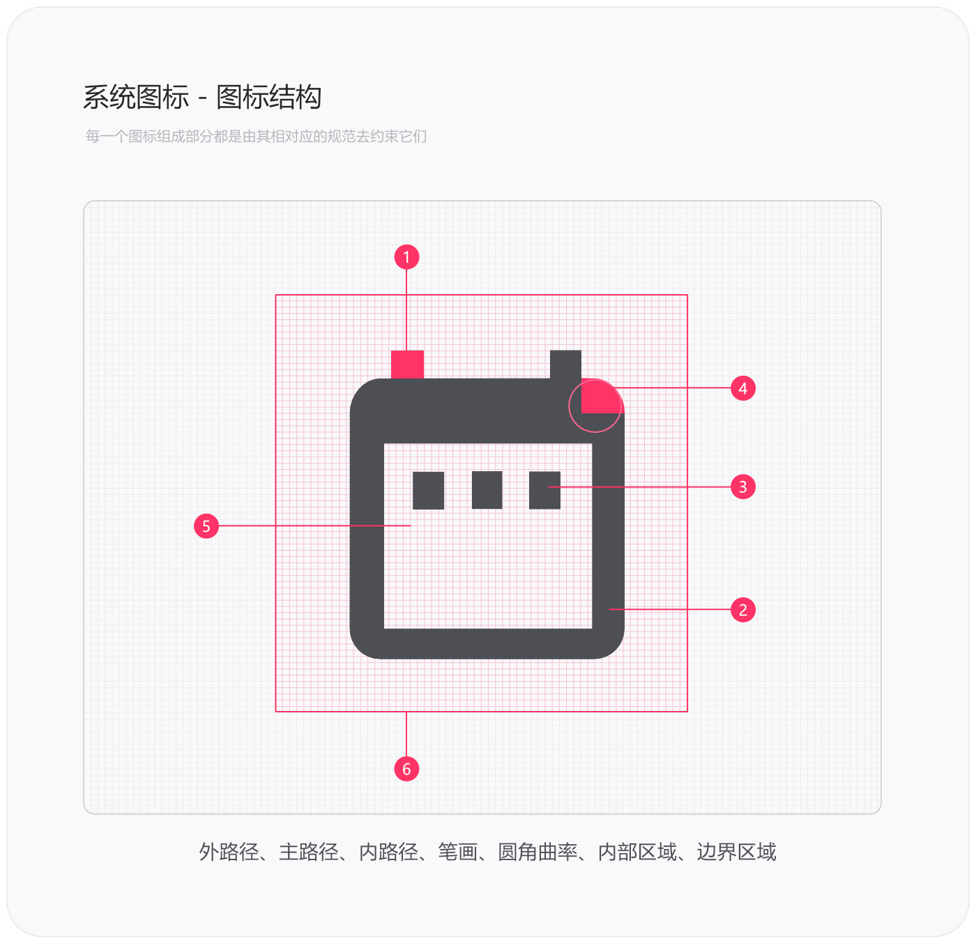 系统图标规范,常德网站建设,常德网站设计,常德高端网站制作,网页设计,SEO优化,网站开发,UI界面设计,常德高端网页设计案例,高端专业网站制作哪家好？万讯互动