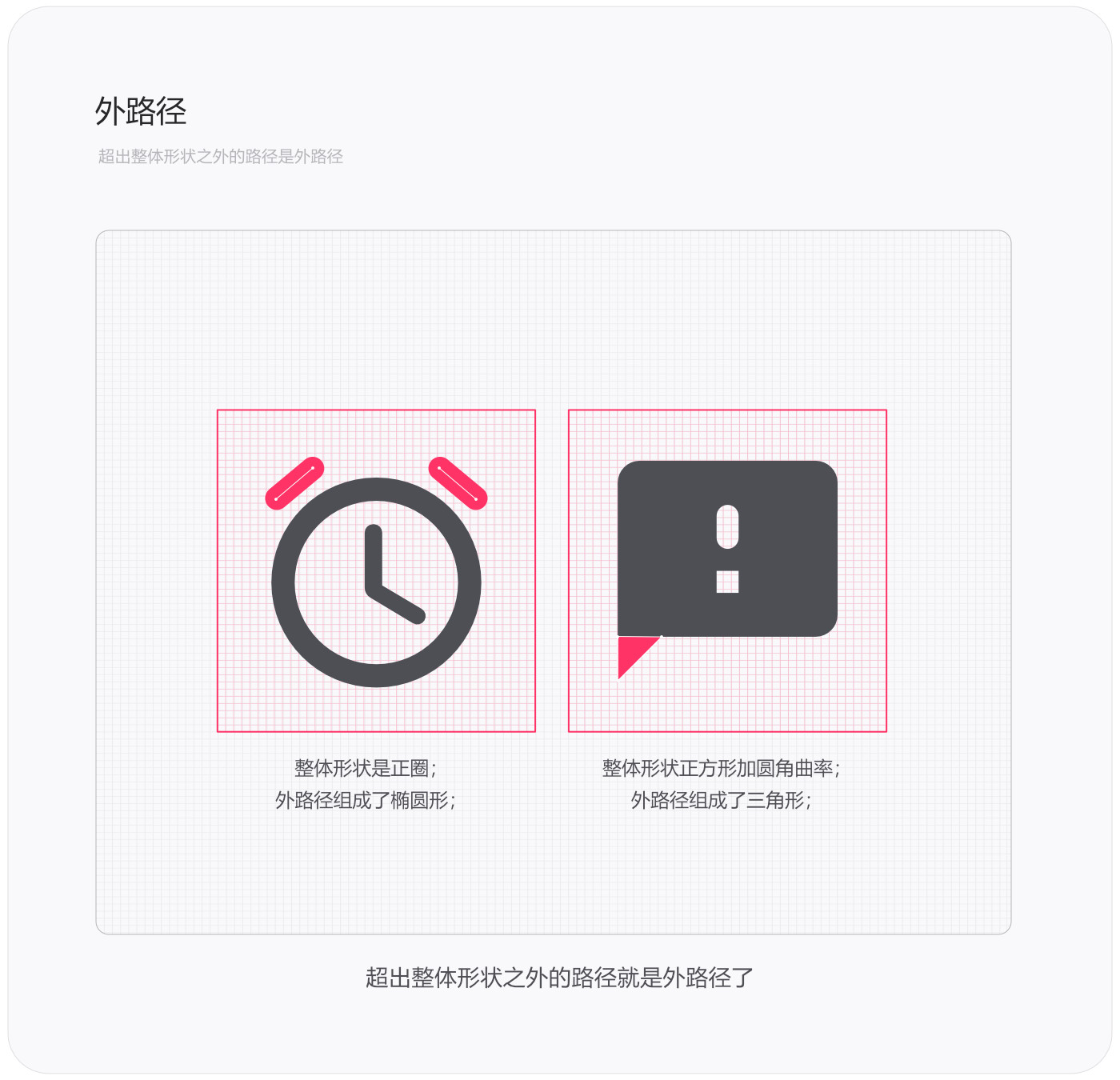 系统图标规范,常德网站建设,常德网站设计,常德高端网站制作,网页设计,SEO优化,网站开发,UI界面设计,常德高端网页设计案例,高端专业网站制作哪家好？万讯互动