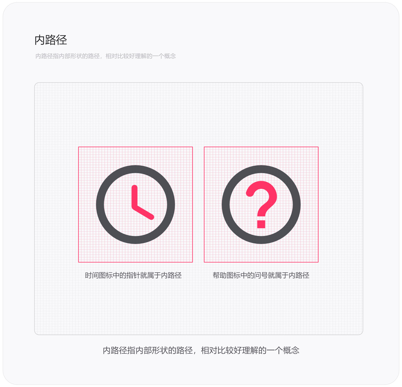 系统图标规范,常德网站建设,常德网站设计,常德高端网站制作,网页设计,SEO优化,网站开发,UI界面设计,常德高端网页设计案例,高端专业网站制作哪家好？万讯互动