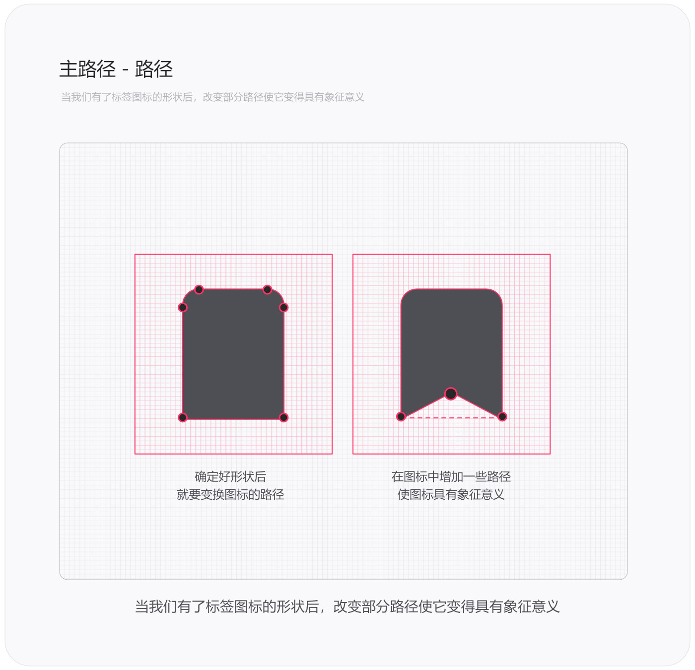 系统图标规范,常德网站建设,常德网站设计,常德高端网站制作,网页设计,SEO优化,网站开发,UI界面设计,常德高端网页设计案例,高端专业网站制作哪家好？万讯互动