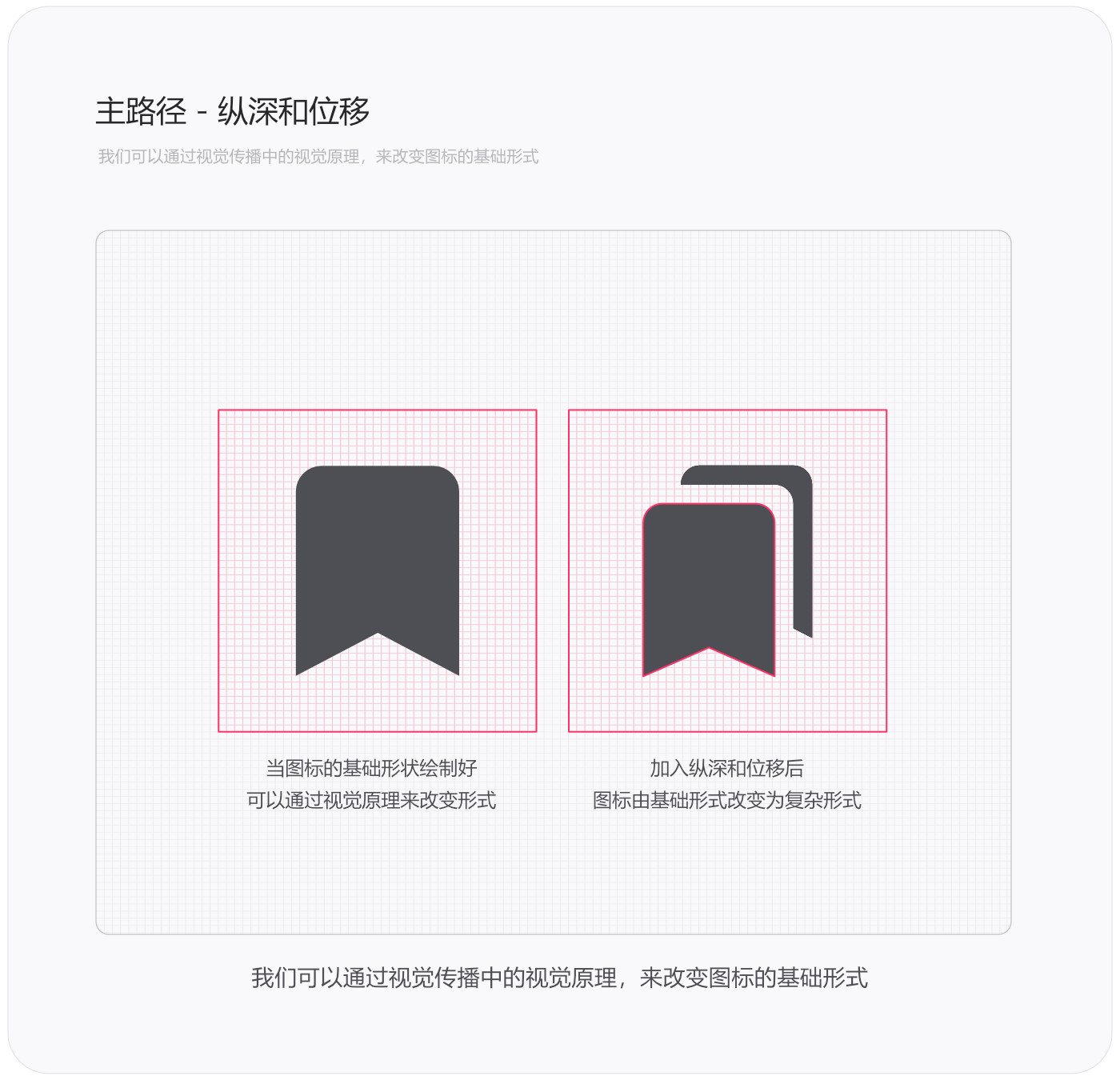 系统图标规范,常德网站建设,常德网站设计,常德高端网站制作,网页设计,SEO优化,网站开发,UI界面设计,常德高端网页设计案例,高端专业网站制作哪家好？万讯互动