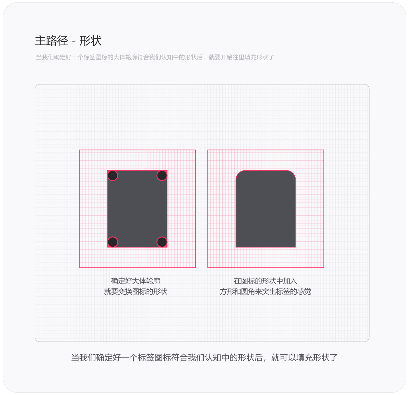 系统图标规范,常德网站建设,常德网站设计,常德高端网站制作,网页设计,SEO优化,网站开发,UI界面设计,常德高端网页设计案例,高端专业网站制作哪家好？万讯互动