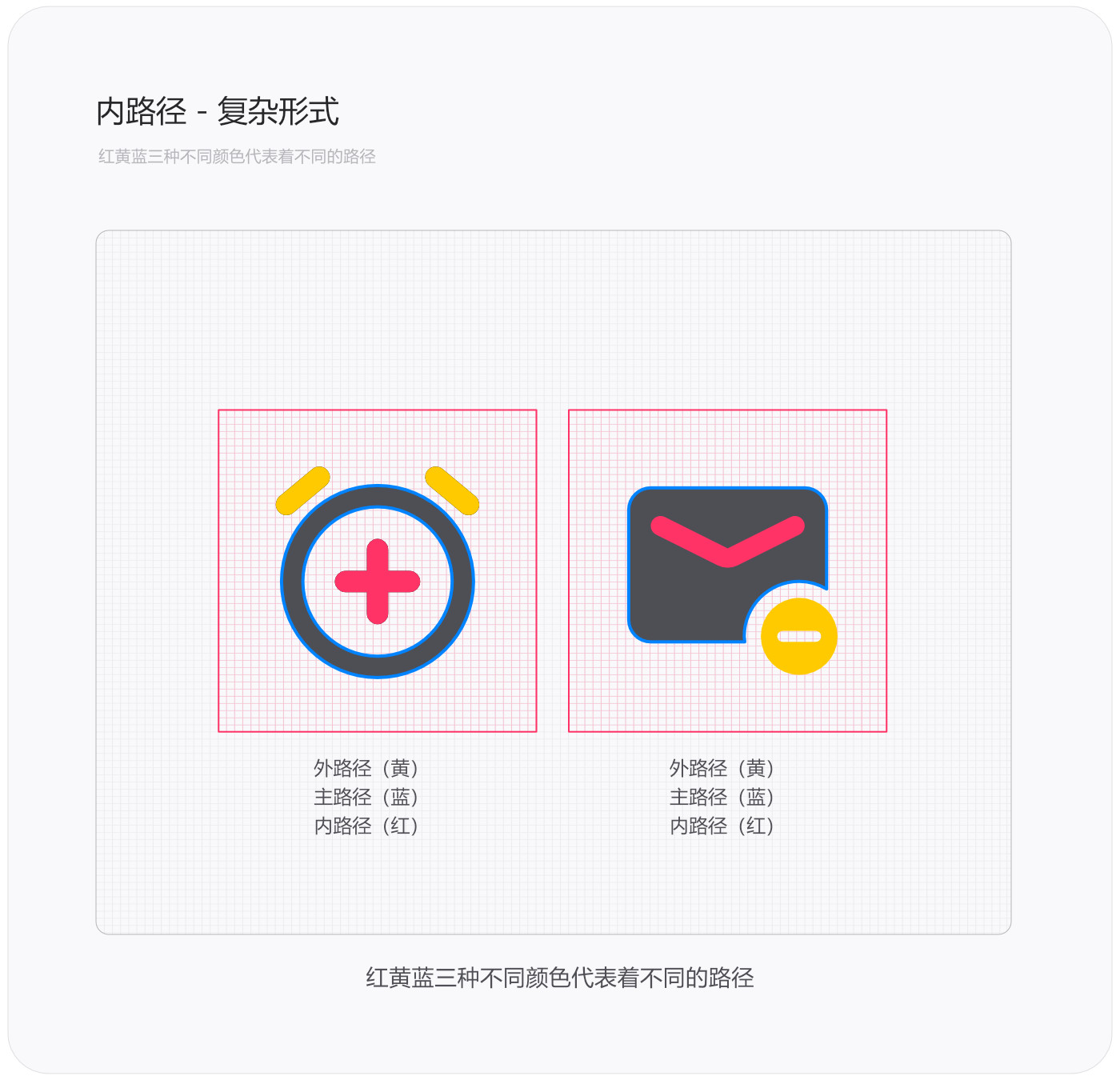 系统图标规范,常德网站建设,常德网站设计,常德高端网站制作,网页设计,SEO优化,网站开发,UI界面设计,常德高端网页设计案例,高端专业网站制作哪家好？万讯互动