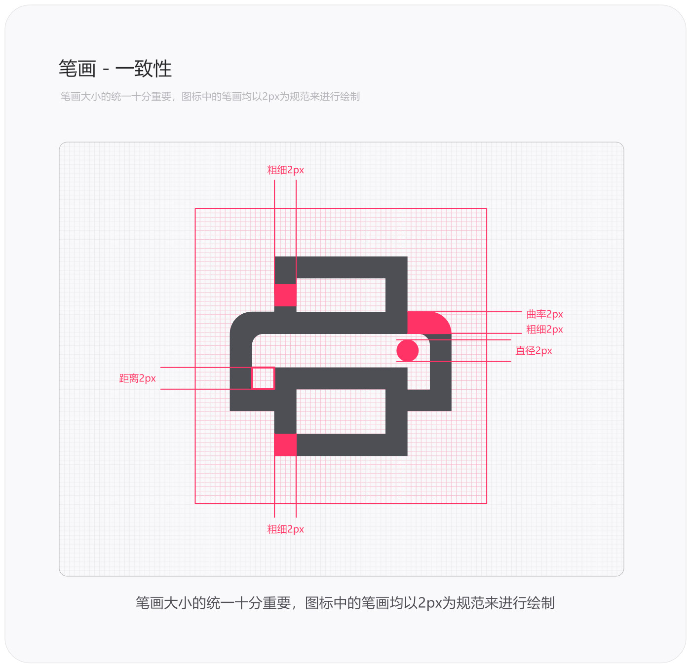 系统图标规范,常德网站建设,常德网站设计,常德高端网站制作,网页设计,SEO优化,网站开发,UI界面设计,常德高端网页设计案例,高端专业网站制作哪家好？万讯互动