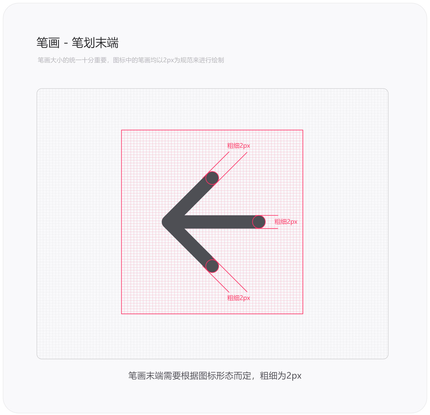 系统图标规范,常德网站建设,常德网站设计,常德高端网站制作,网页设计,SEO优化,网站开发,UI界面设计,常德高端网页设计案例,高端专业网站制作哪家好？万讯互动