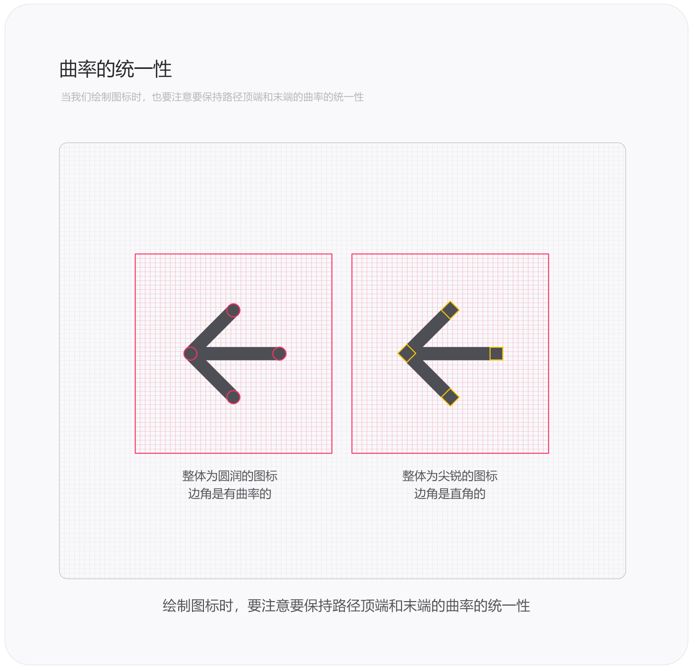 系统图标规范,常德网站建设,常德网站设计,常德高端网站制作,网页设计,SEO优化,网站开发,UI界面设计,常德高端网页设计案例,高端专业网站制作哪家好？万讯互动