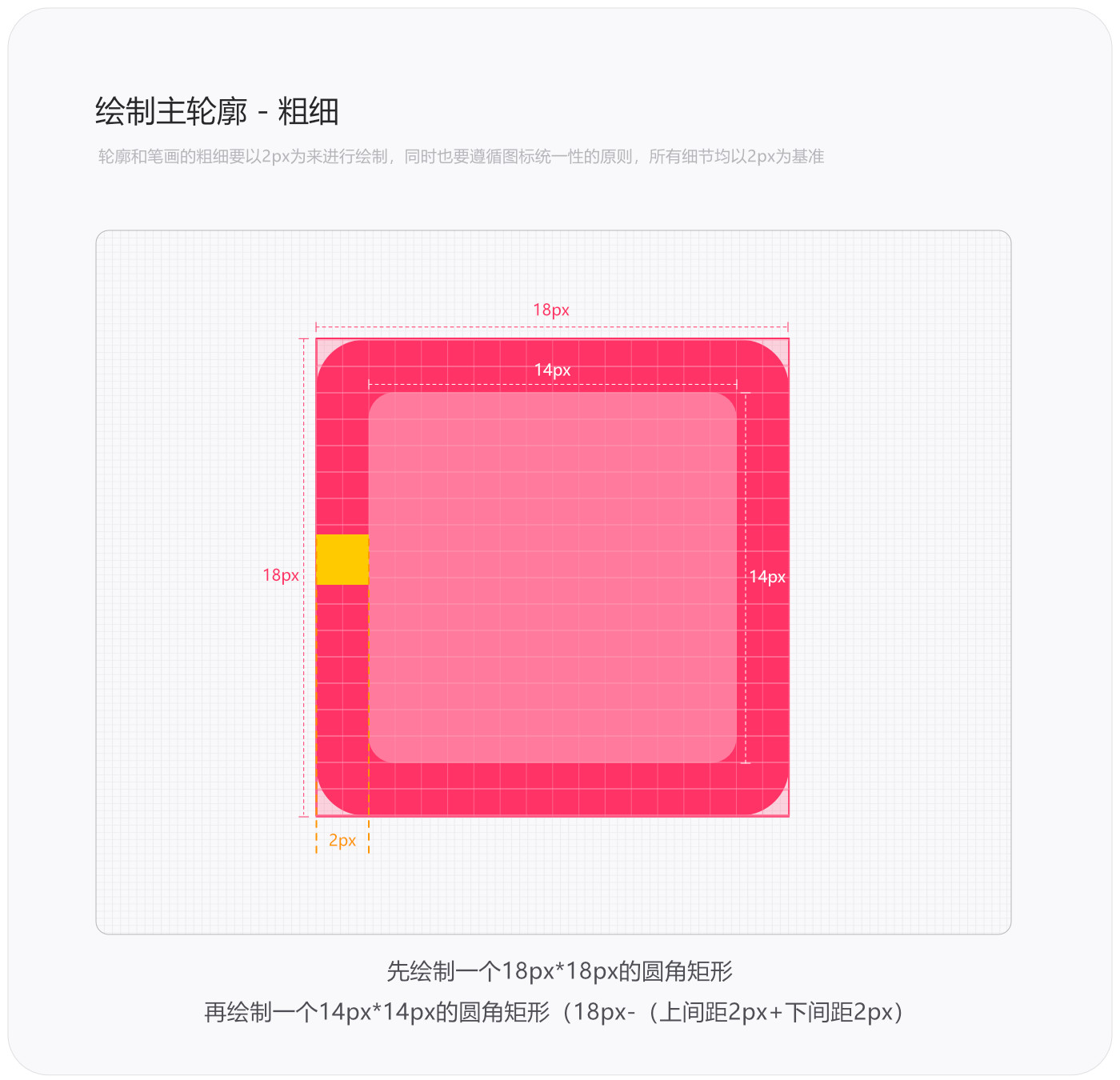 系统图标规范,常德网站建设,常德网站设计,常德高端网站制作,网页设计,SEO优化,网站开发,UI界面设计,常德高端网页设计案例,高端专业网站制作哪家好？万讯互动