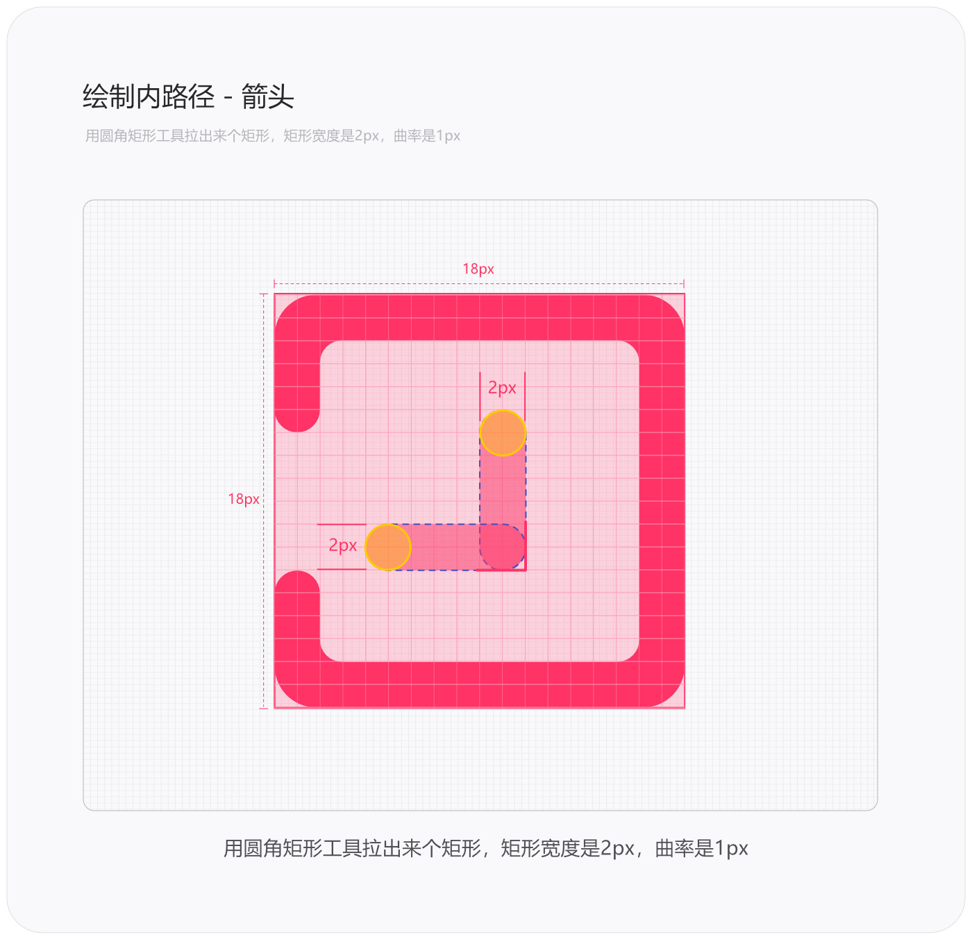 系统图标规范,常德网站建设,常德网站设计,常德高端网站制作,网页设计,SEO优化,网站开发,UI界面设计,常德高端网页设计案例,高端专业网站制作哪家好？万讯互动