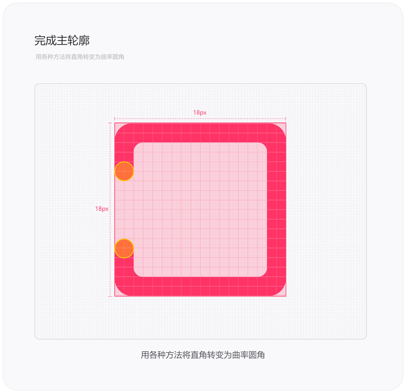 系统图标规范,常德网站建设,常德网站设计,常德高端网站制作,网页设计,SEO优化,网站开发,UI界面设计,常德高端网页设计案例,高端专业网站制作哪家好？万讯互动