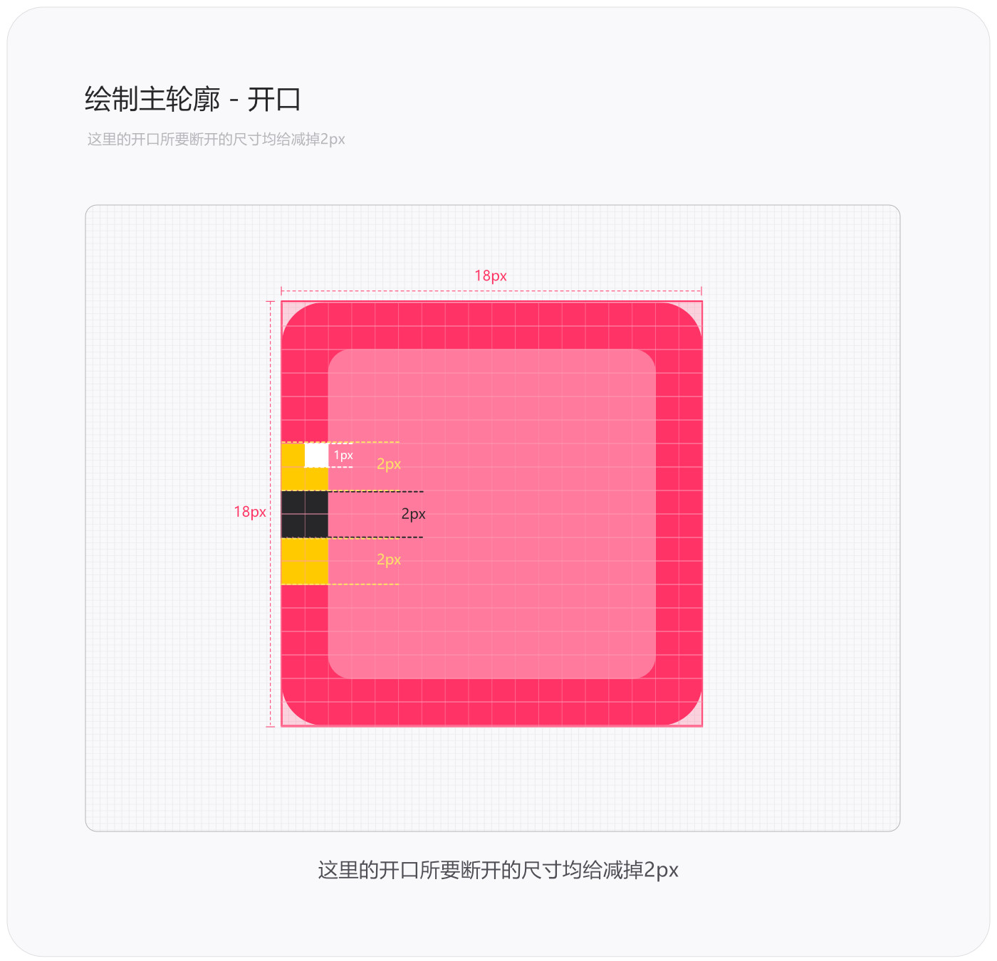 系统图标规范,常德网站建设,常德网站设计,常德高端网站制作,网页设计,SEO优化,网站开发,UI界面设计,常德高端网页设计案例,高端专业网站制作哪家好？万讯互动