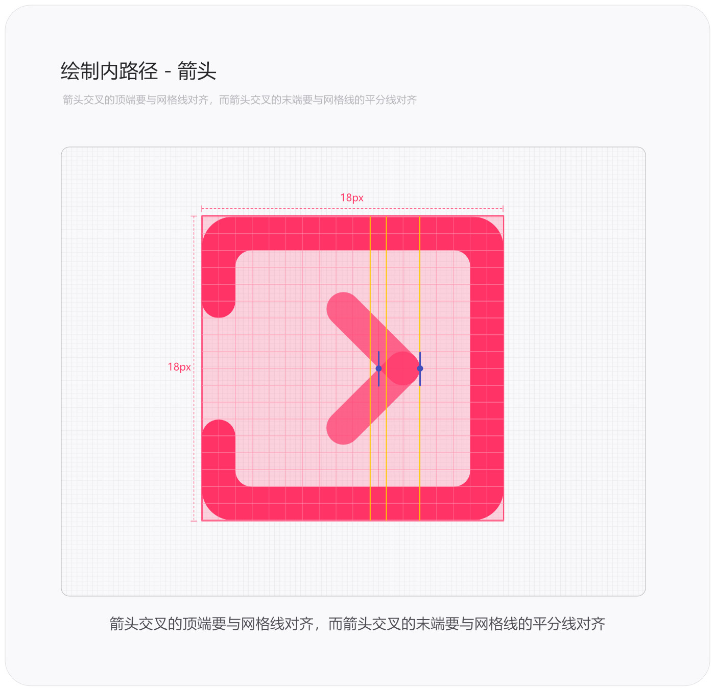 系统图标规范,常德网站建设,常德网站设计,常德高端网站制作,网页设计,SEO优化,网站开发,UI界面设计,常德高端网页设计案例,高端专业网站制作哪家好？万讯互动