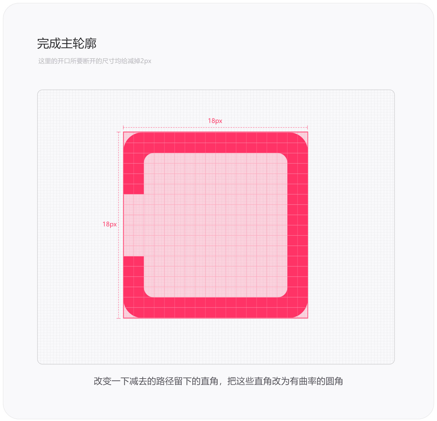 系统图标规范,常德网站建设,常德网站设计,常德高端网站制作,网页设计,SEO优化,网站开发,UI界面设计,常德高端网页设计案例,高端专业网站制作哪家好？万讯互动