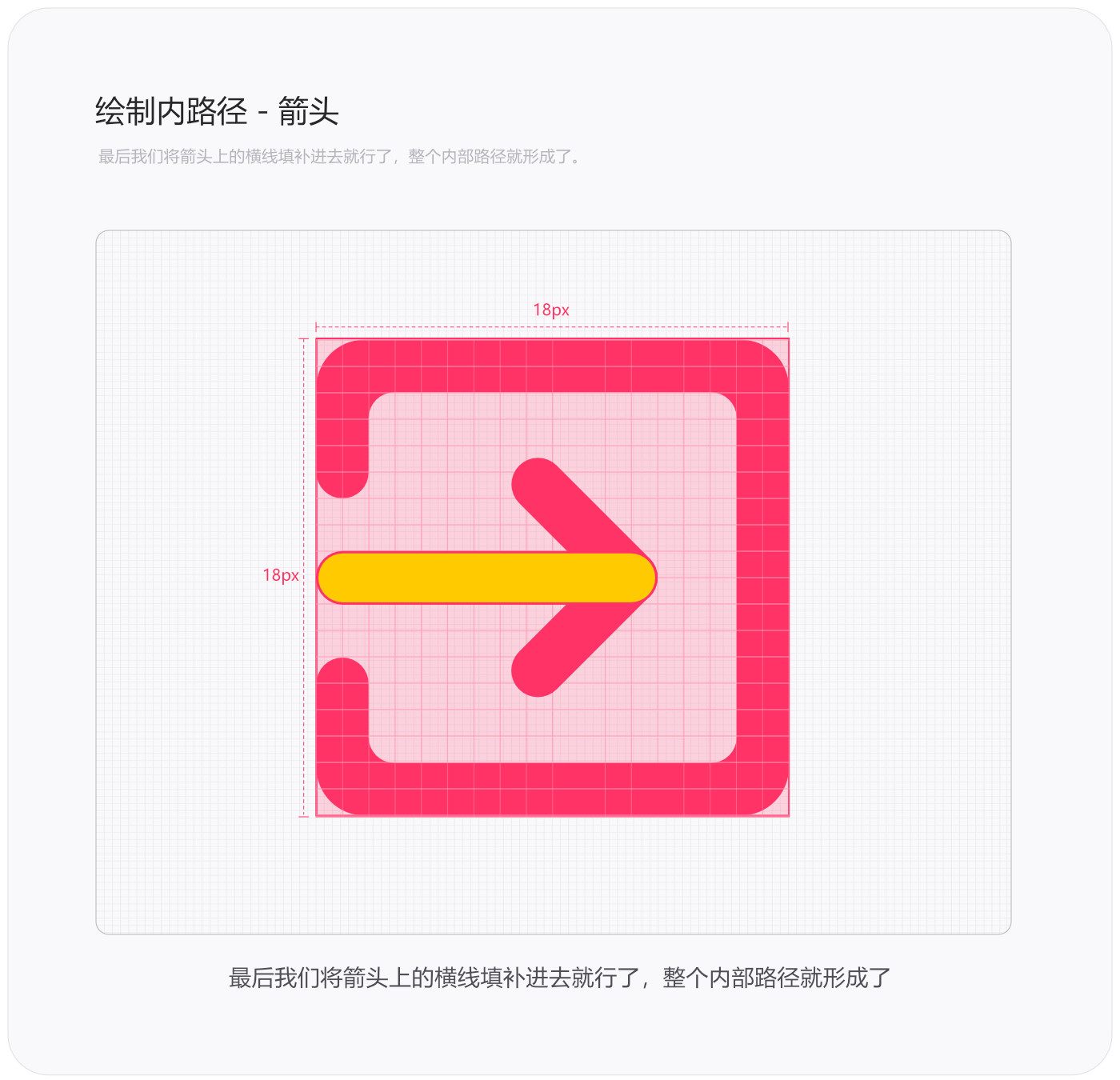 系统图标规范,常德网站建设,常德网站设计,常德高端网站制作,网页设计,SEO优化,网站开发,UI界面设计,常德高端网页设计案例,高端专业网站制作哪家好？万讯互动