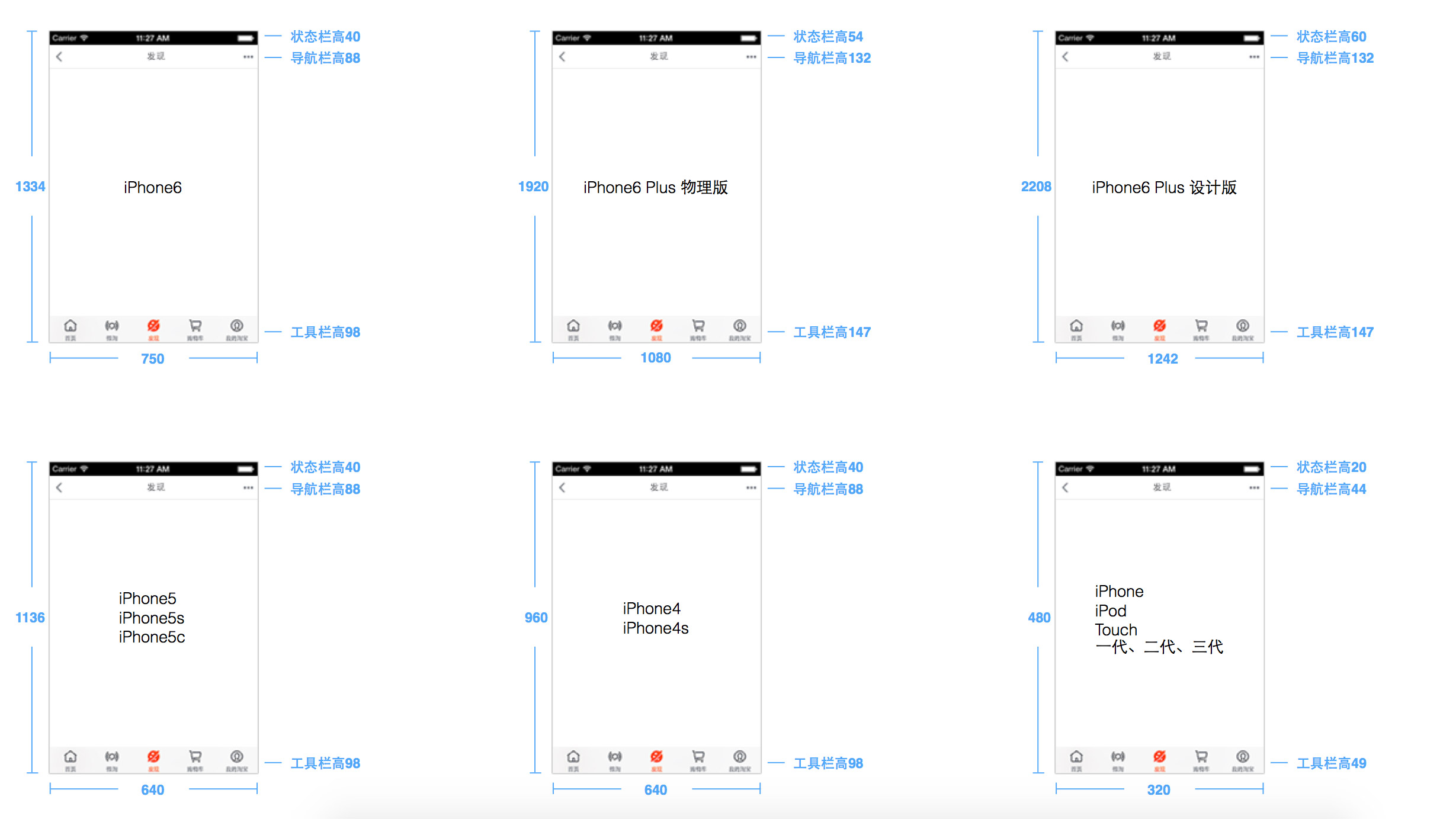 UI界面设计尺寸规范2019-2020最系统全面，常德网站建设，常德网站设计