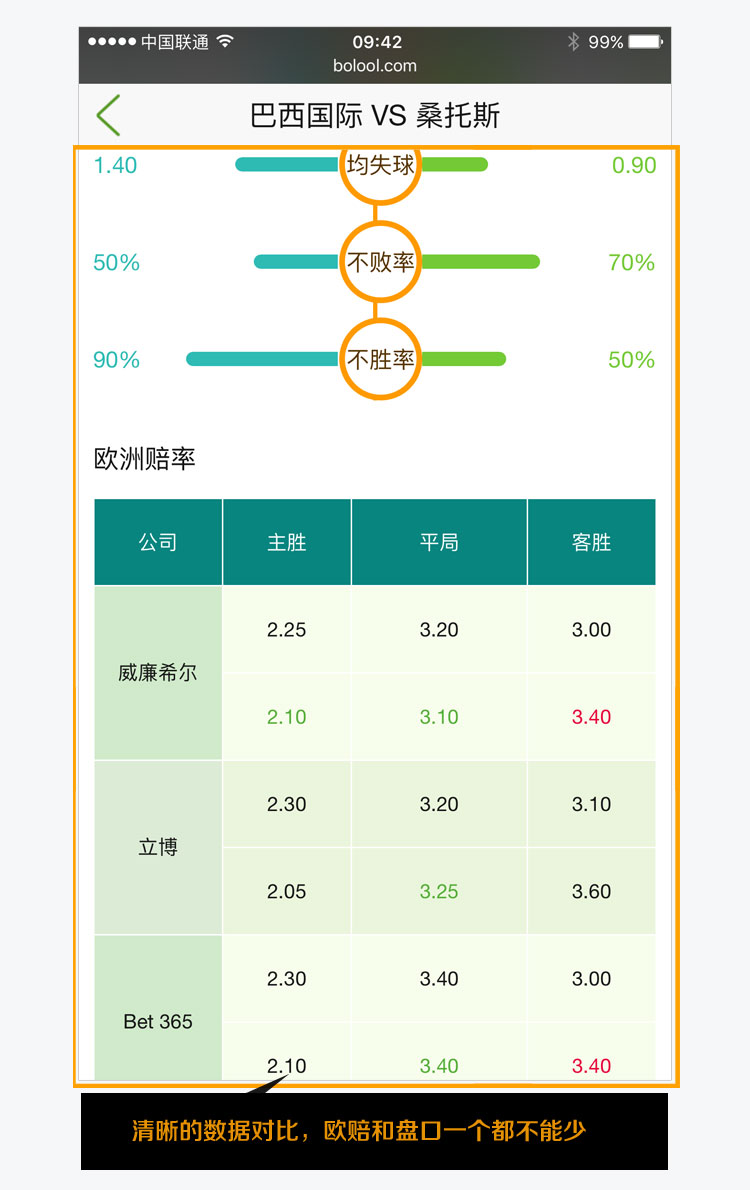 开发一款APP需要多少钱？ 