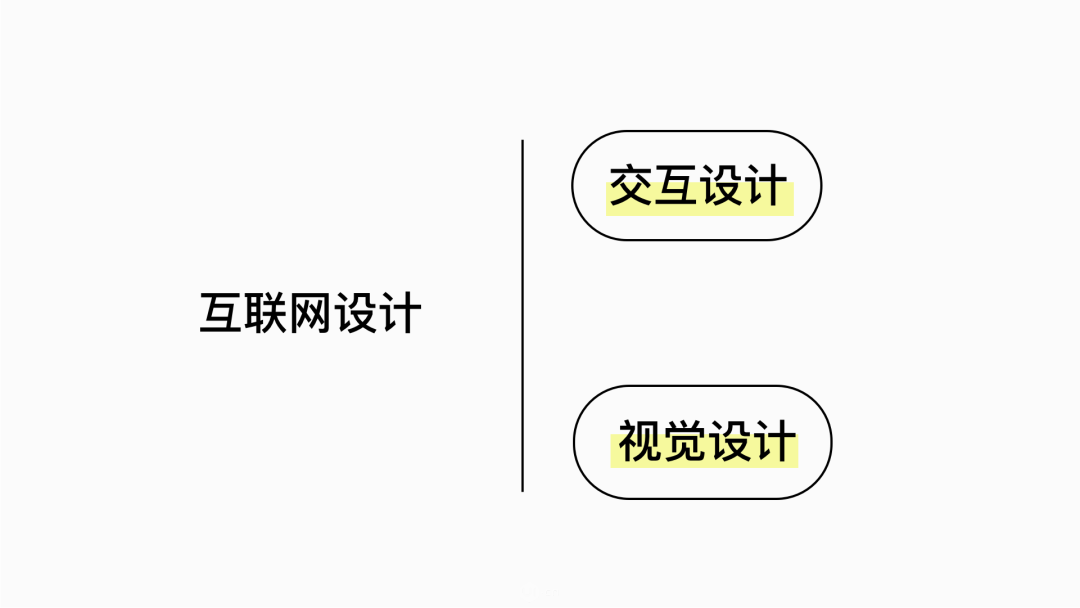 常德网站公司-万讯互动-设计师的职责