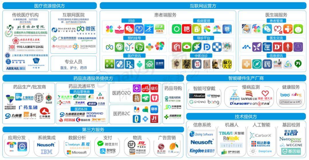 产品经理成长阶段，需要心中有这三张图常德网站建设,常德微信开发