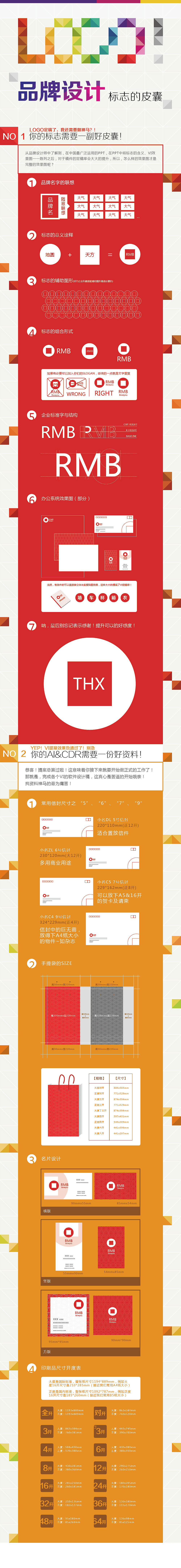 品牌视觉识别系统新手入门指南，常德网站设计，常德网页设计，常德UI设计