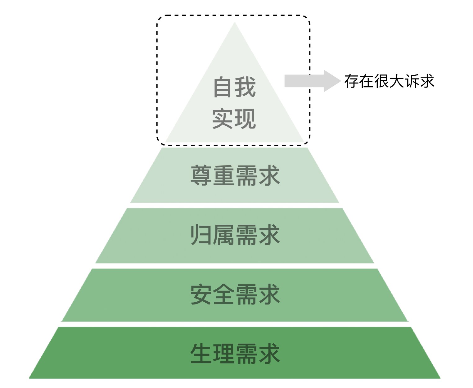 数字营销，常德营销网站建设，常德网站建设，常德网站设计