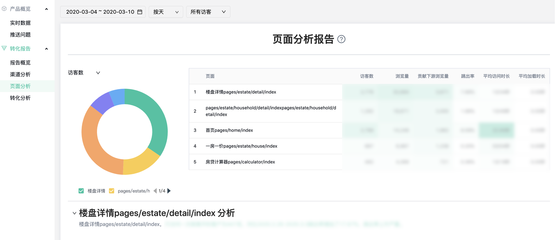 数字营销，常德营销网站建设，常德网站建设，常德网站设计