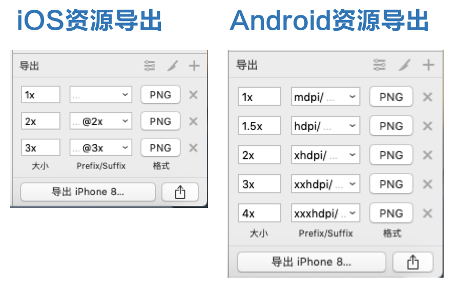 iOS与Android设计规范