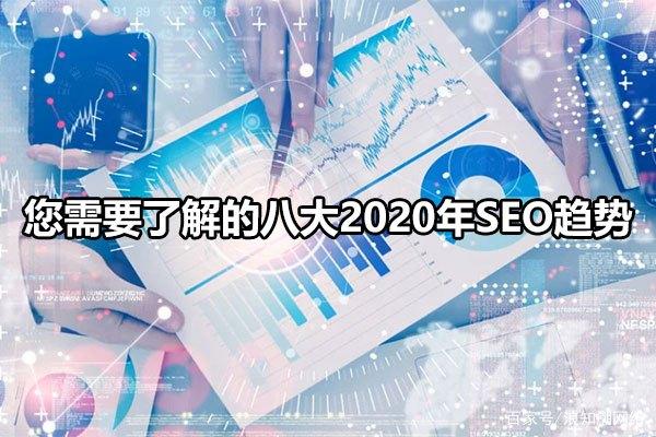 2020年SEO八大趋势，常德SEO优化，常德网站建设