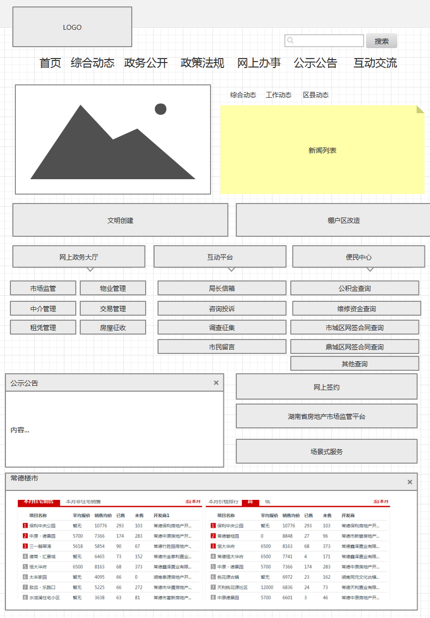 常德网站设计背后的创意流程解析常德网站建设