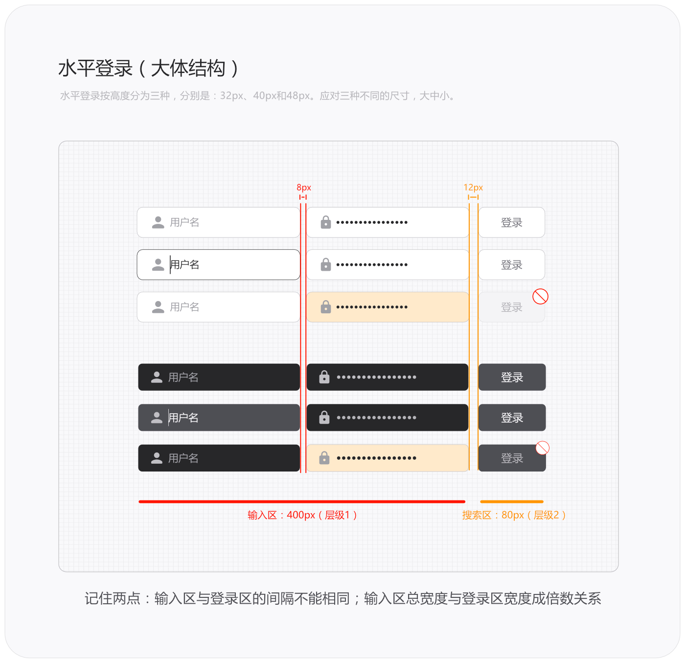 网站设计之注册登录页面设计标准