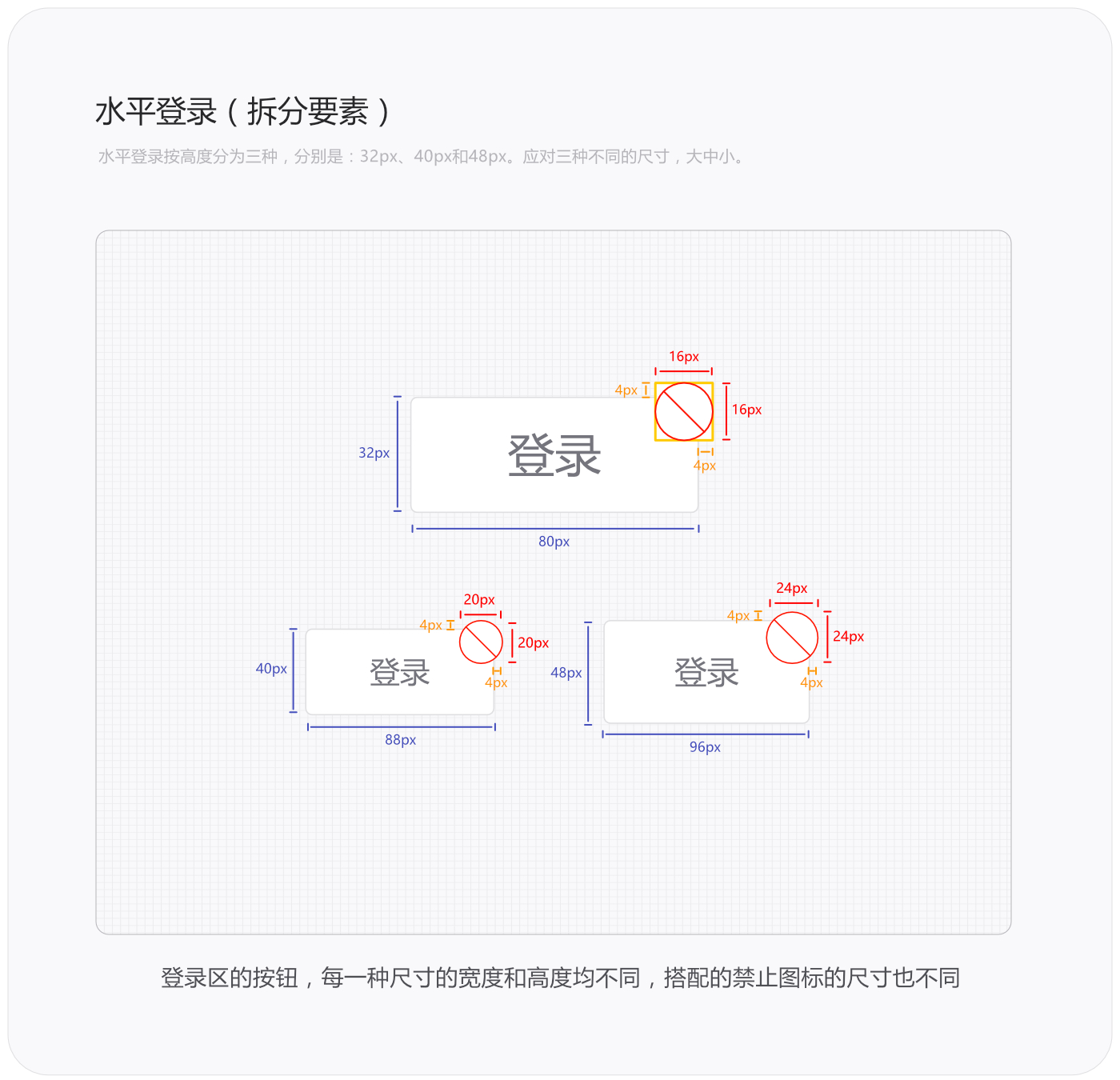 网站设计之注册登录页面设计标准