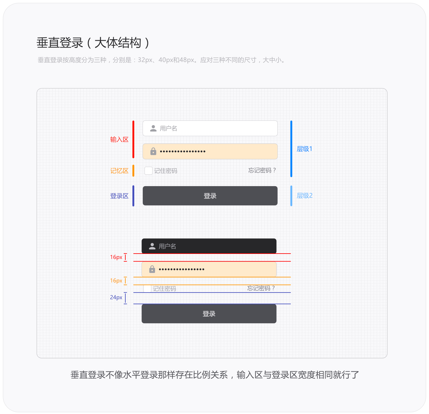 网站设计之注册登录页面设计标准