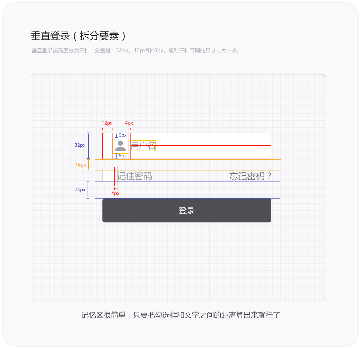 网站设计之注册登录页面设计标准