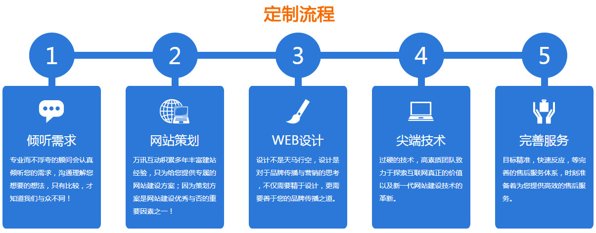 常德网站建设