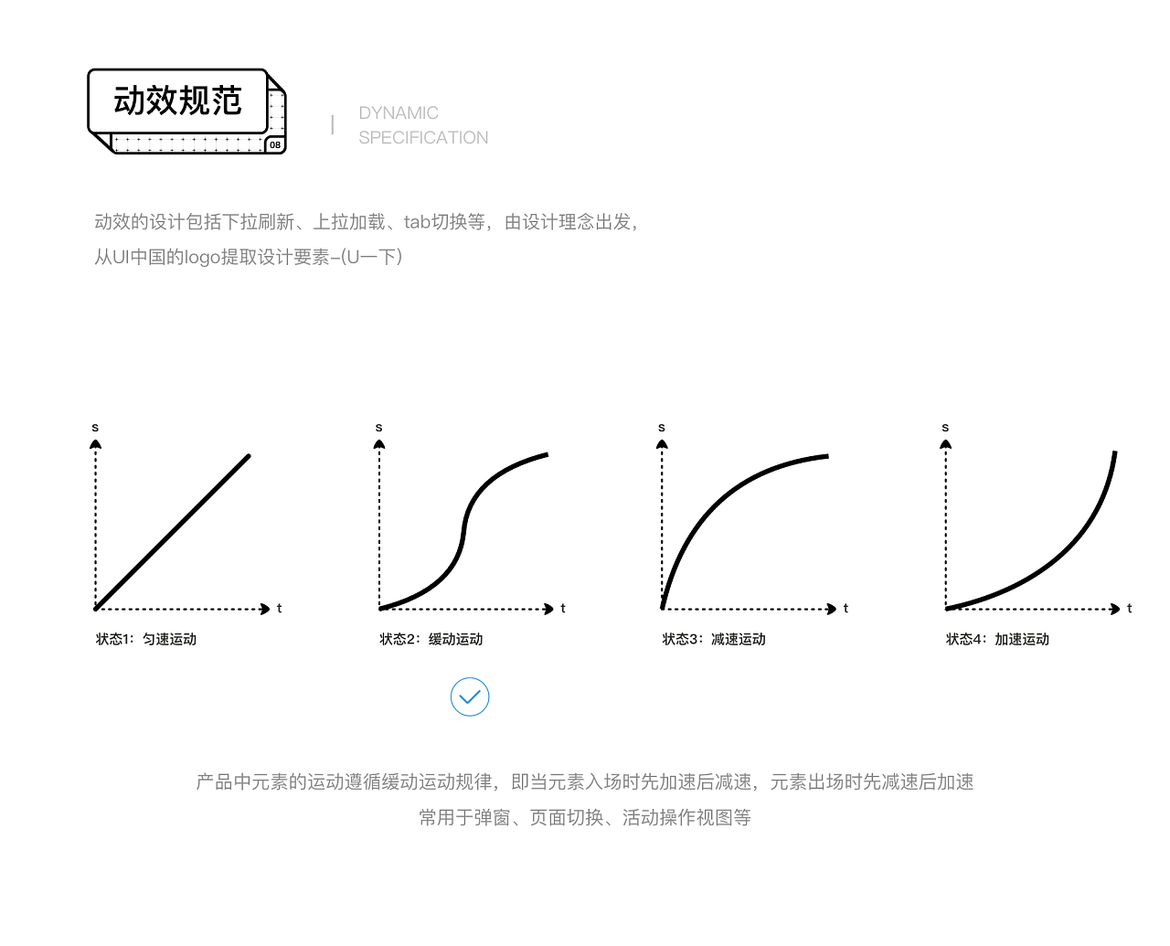 UI中国APP新概念设计欣赏,常德网站建设，常德网络公司万讯互动，常德软件开发，常德系统开发，常德网页设计，常德网站设计，常德APP开发，常德小程序开发