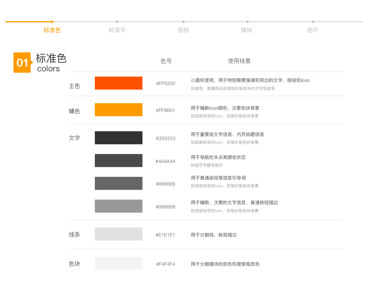 常德网站建设电商APP设计规范,常德网站建设,常德网站设计,常德高端网站制作,网页设计,SEO优化,网站开发,UI界面设计,常德高端网页设计案例,高端专业网站制作哪家好？万讯互动