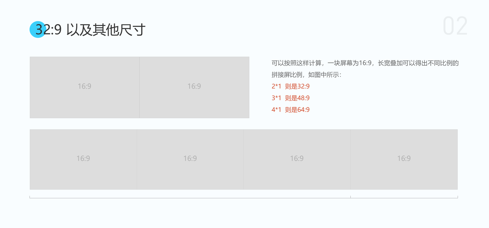 常德网站建设，常德网站设计，数据可视化应用设计规范 