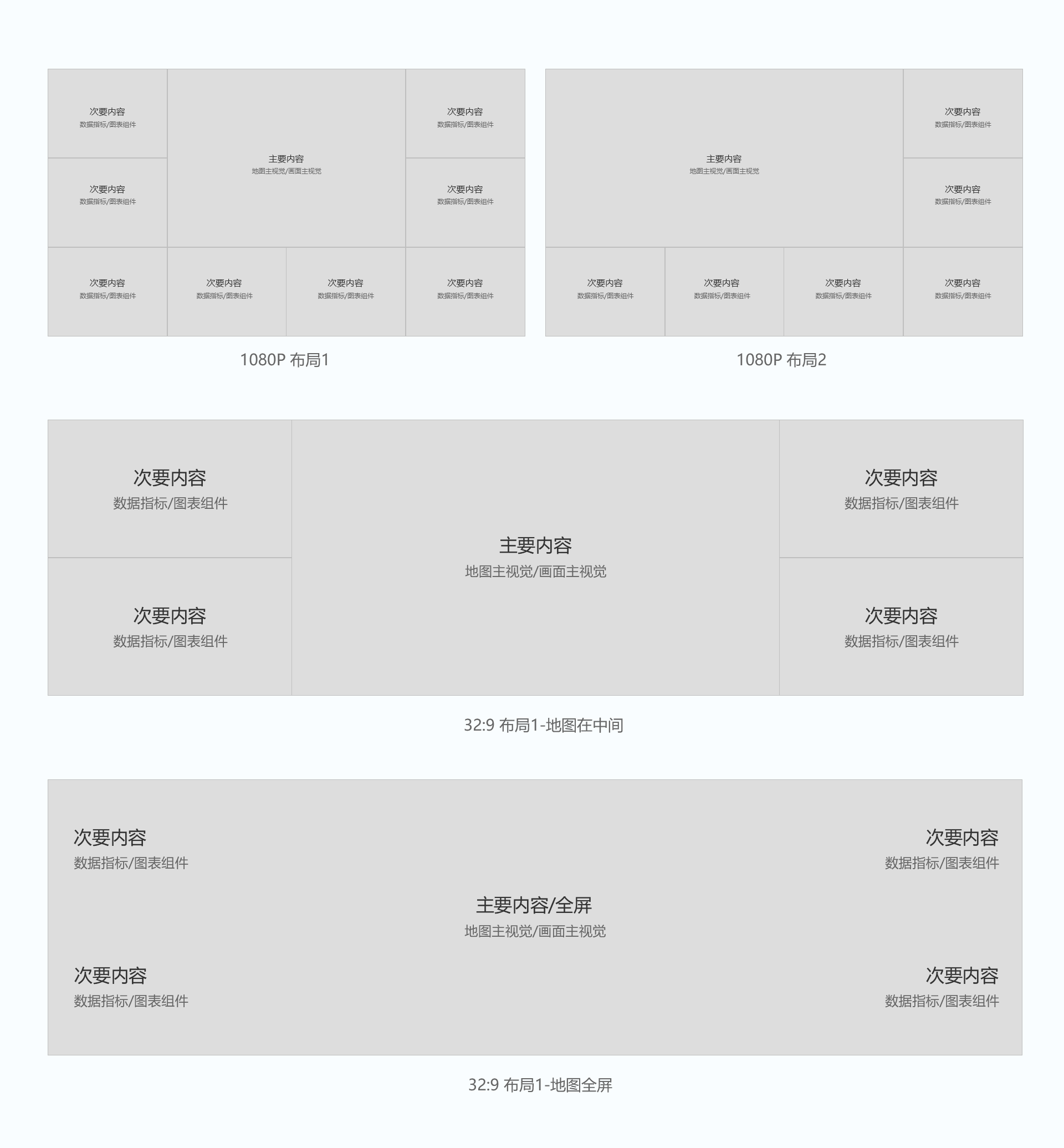 常德网站建设，常德网站设计，数据可视化应用设计规范 