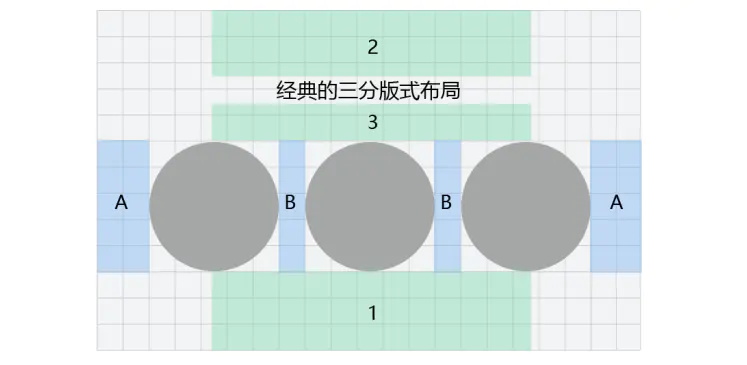 常德网站建设，常德网站设计，数据可视化应用设计规范 