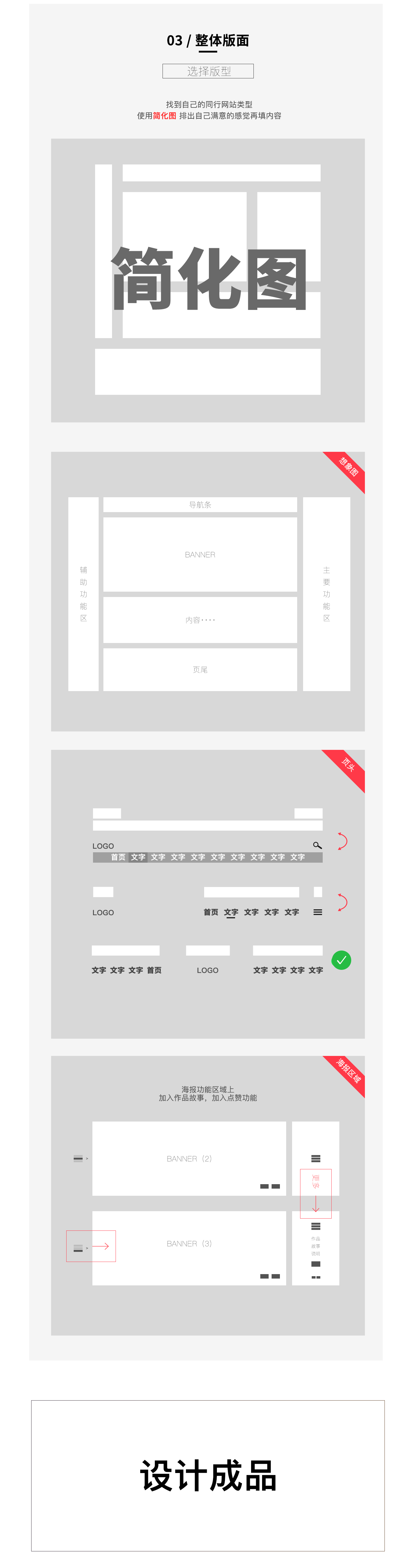 『纯干货』网页设计过程思路解析-常德网站设计，常德网页设计，常德网站建设，常德手机网站建设，常德移动网站开发