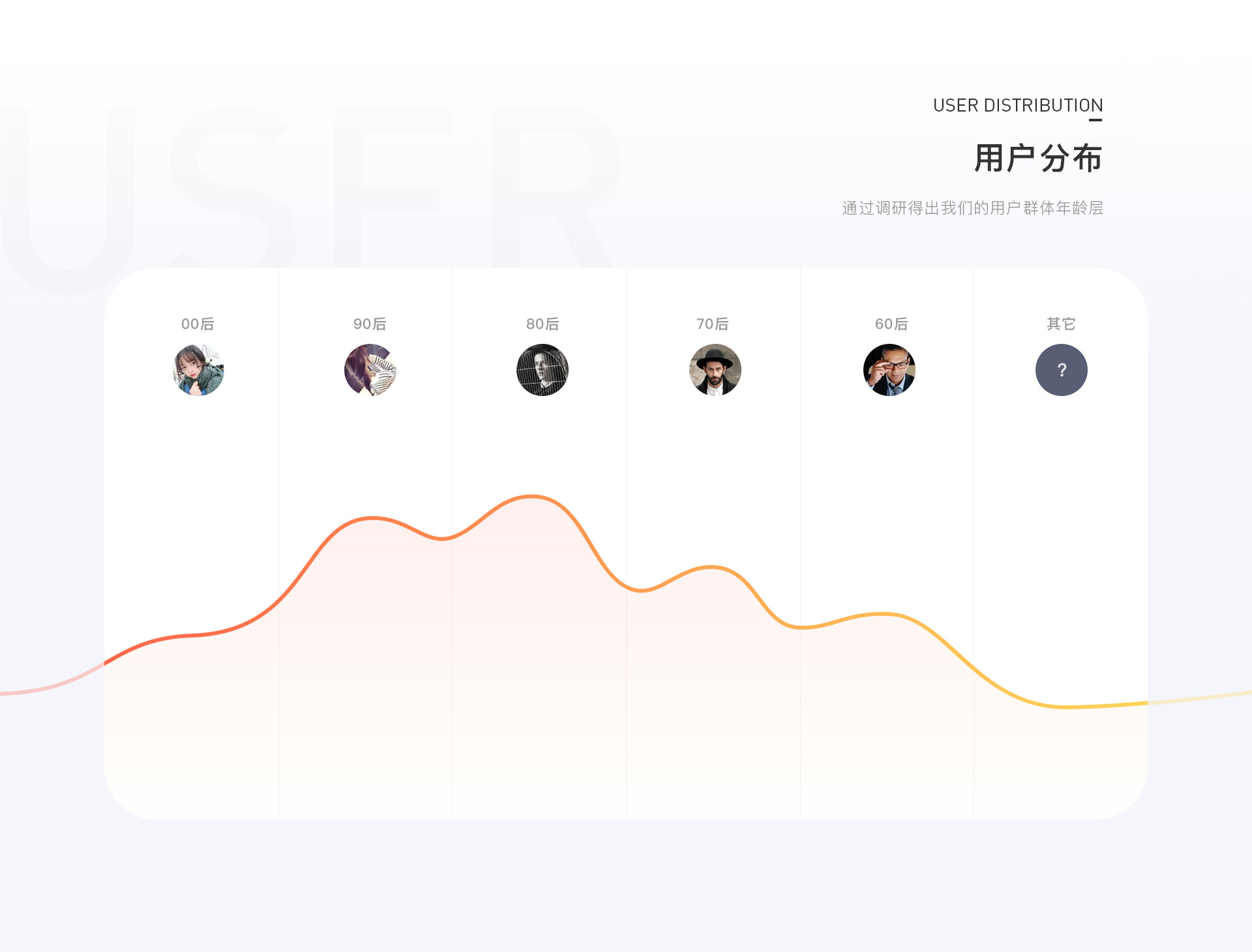 网站改版，APP改版，常德网站建设，常德网站设计