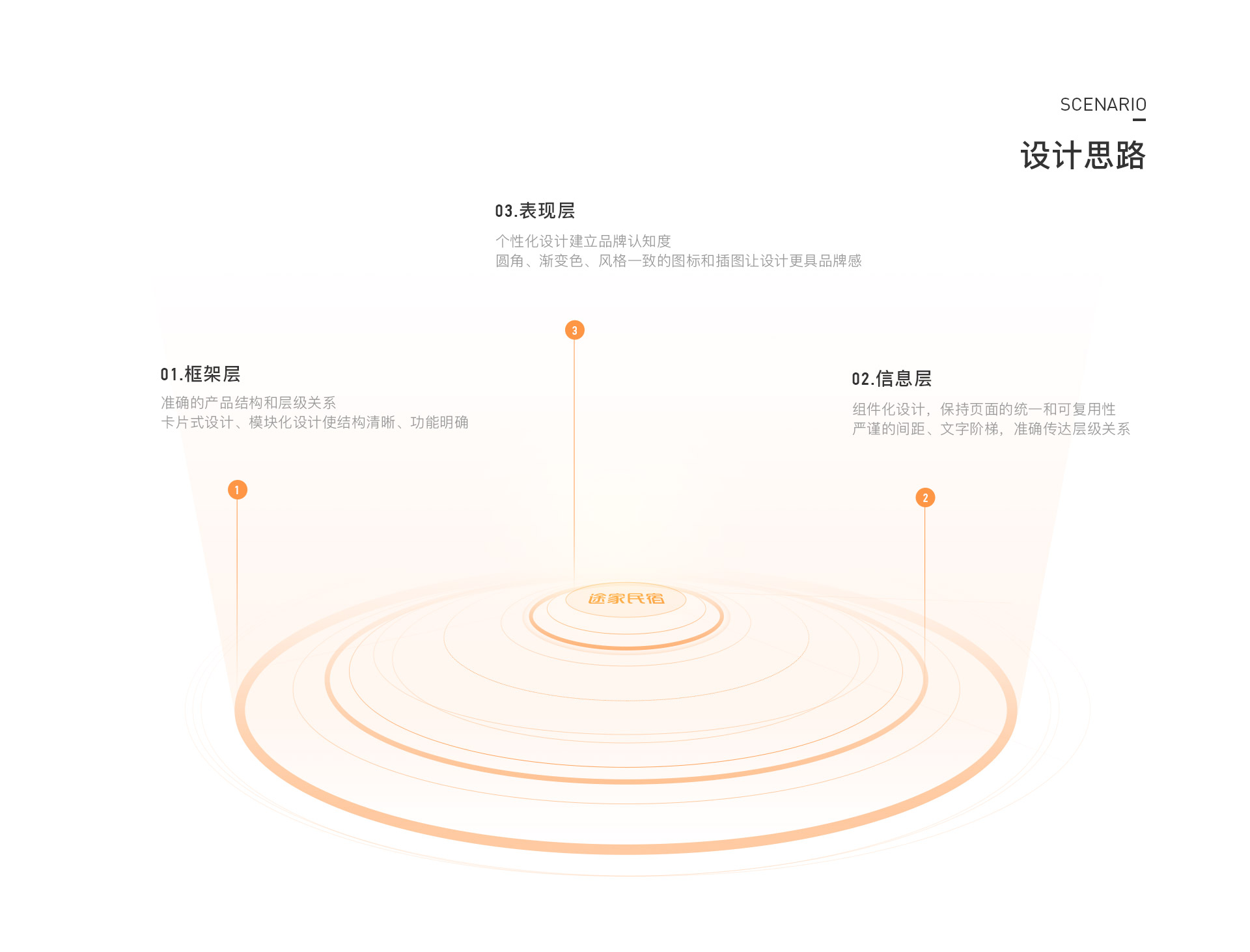 网站改版，APP改版，常德网站建设，常德网站设计