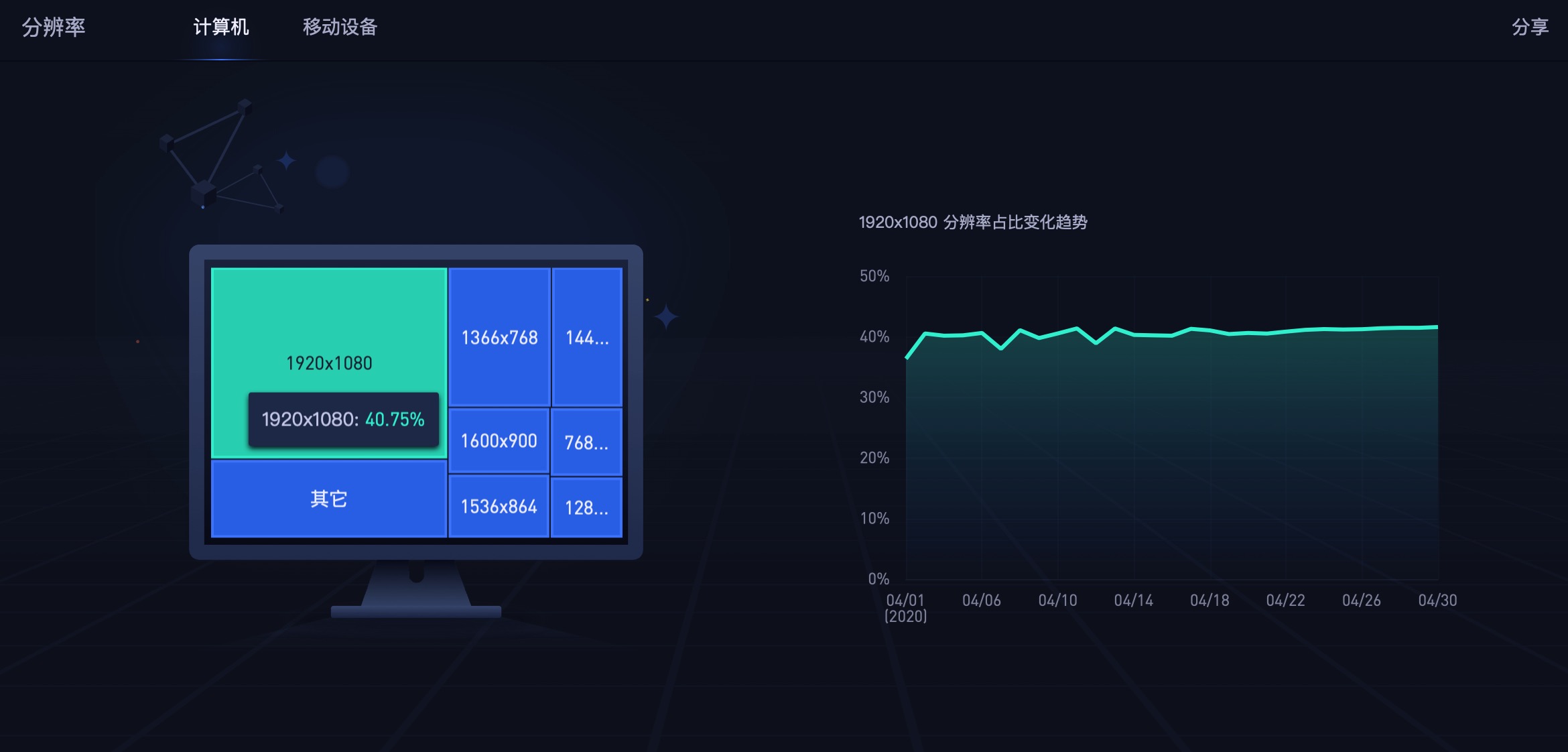 常德网站建设