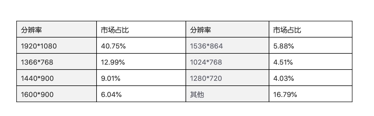 常德网站建设