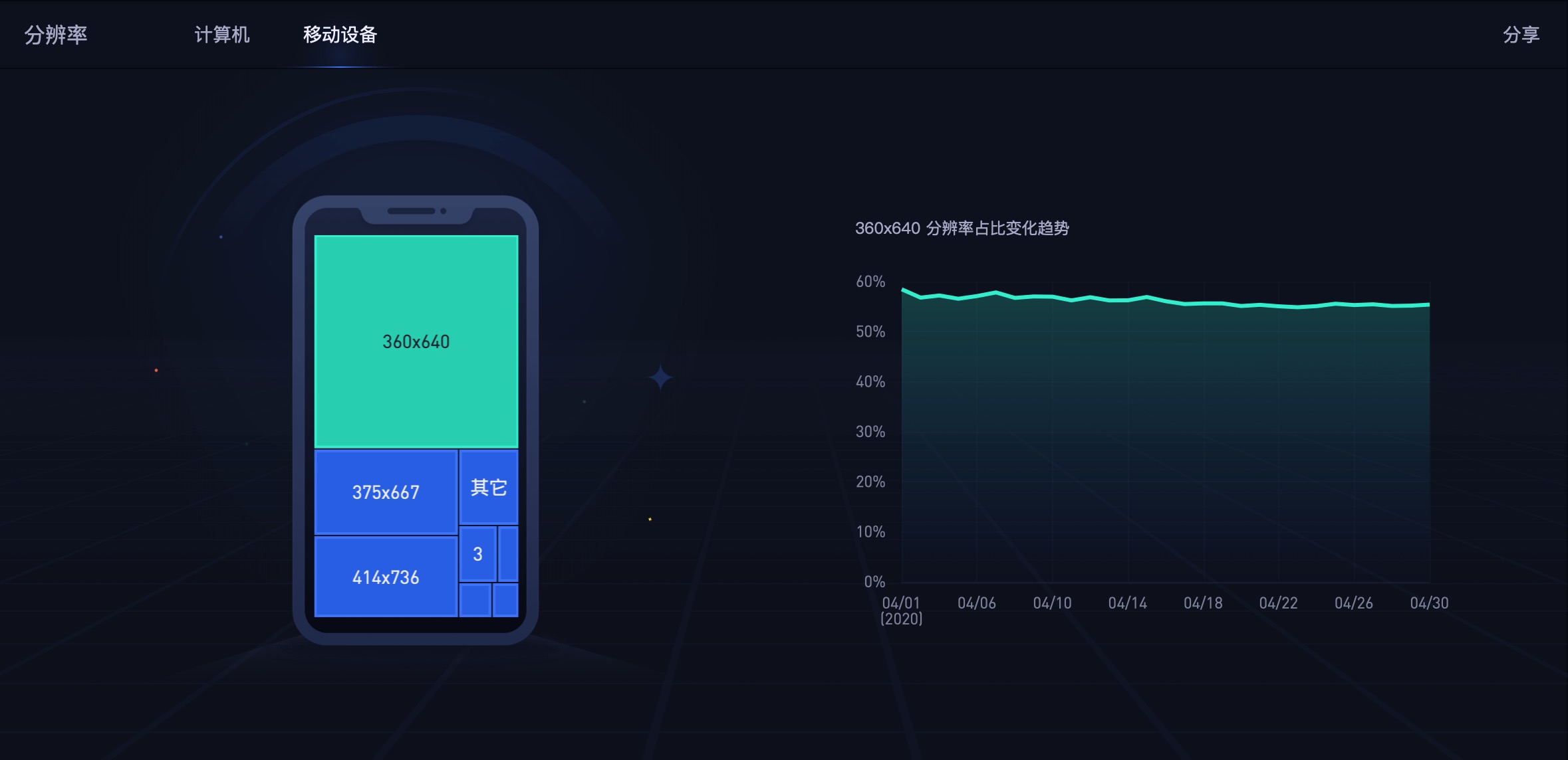 常德网站建设