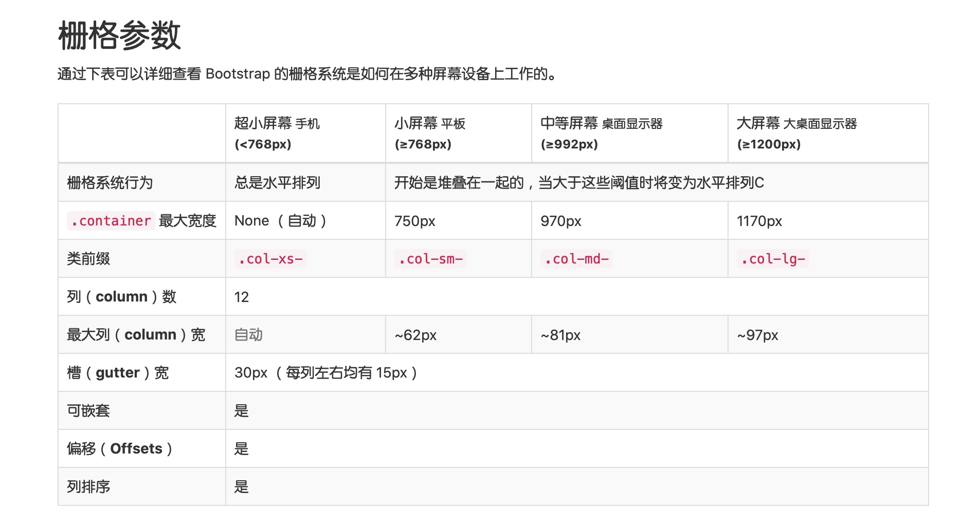 常德网站建设