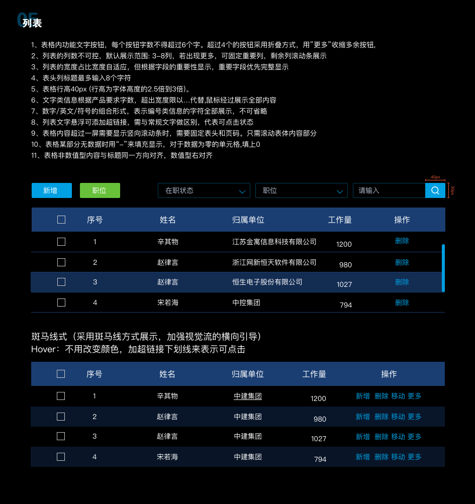 企业网站视觉规范，常德网站设计，常德网站建设