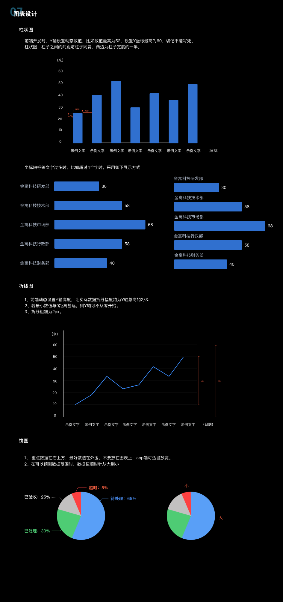 企业网站视觉规范，常德网站设计，常德网站建设