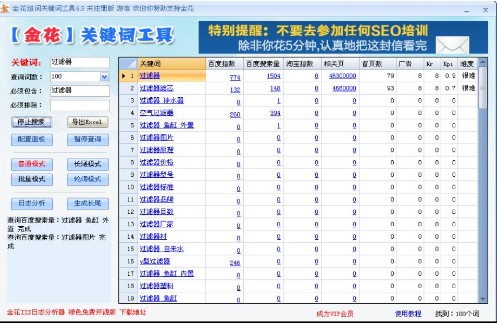 SEO优化网站中长尾关键词技巧-常德网站建设,常德网站设计