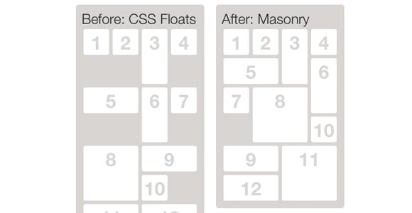 8个神奇的网页动态流体布局及其做法揭秘-常德网站建设,常德网站设计