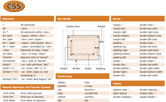 HTML、CSS和JavaScript速查表-常德网站建设,常德网站设计
